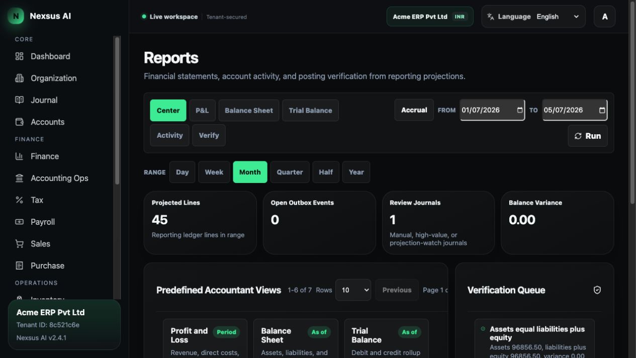 Nexsus AI ERP reports center with profit and loss, balance sheet, trial balance and verification controls